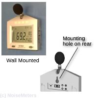 wall mounted sound level warning