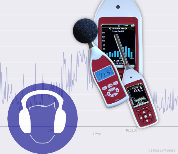 which noise at work sound level meter