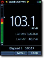 sound level parameters