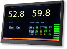 large display of sound level, noise alarms and periodic noise